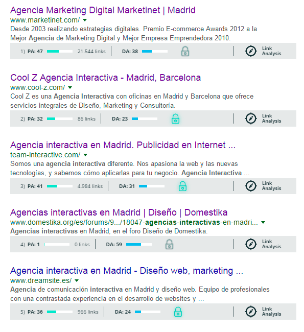 analisis competencia keyword