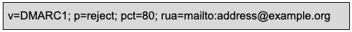 porcentaje