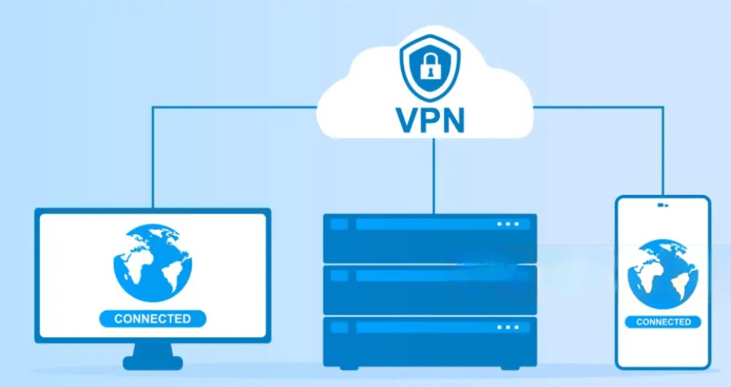vpn