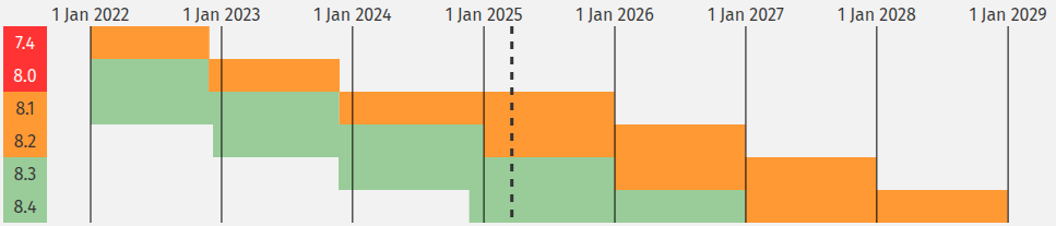 Captura desde 2025 03 20 10 54 55