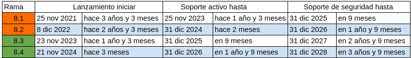 Captura desde 2025 03 20 11 23 22